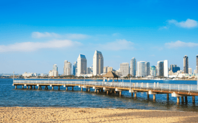 6 saker att göra i San Diego